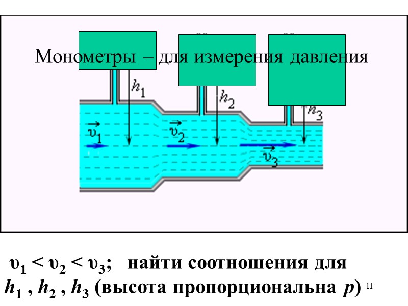 11  υ1 < υ2 < υ3;   найти соотношения для  